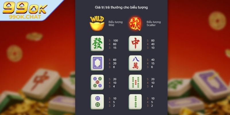 Cách chơi Đường Mạt Chược 99OK