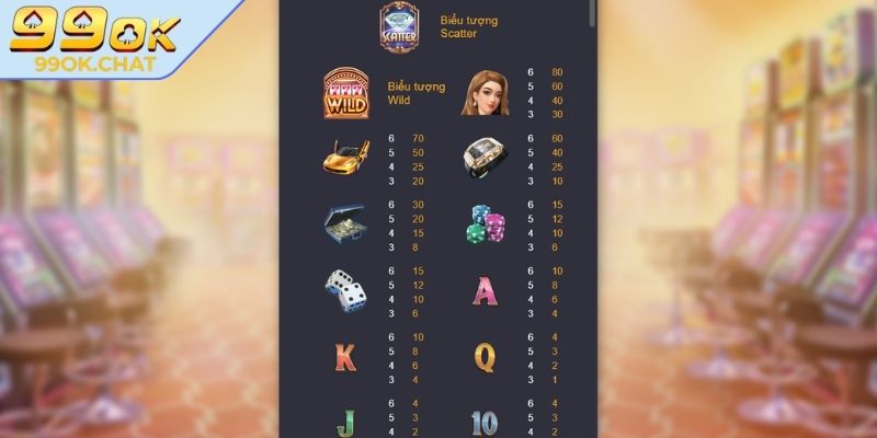 Giấc Mơ Ma Cao 99OK – Trải Nghiệm Game Nổ Hũ Chất Lượng 2 Hệ thống tính năng đặc biệt