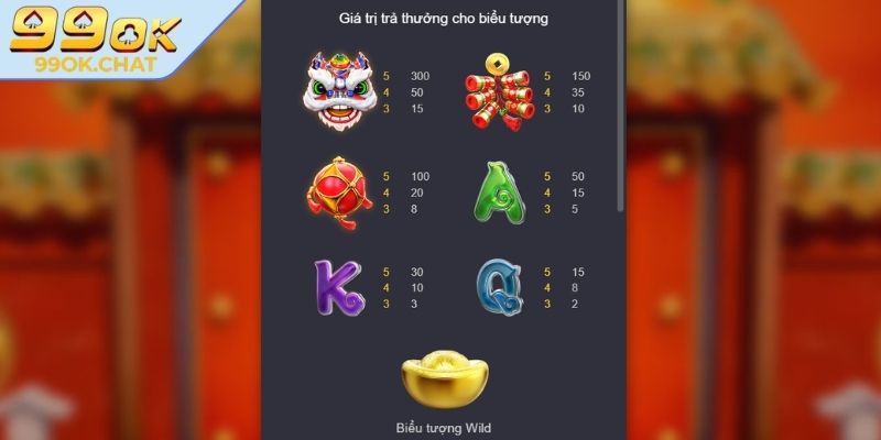 Thần May Mắn 99OK –Cơ Hội Trúng Jackpot Cực Khủng 2 Cách thức chơi Thần May Mắn